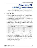 Preview for 171 page of ZyXEL Communications AAM1212-51 User Manual