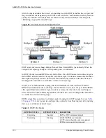 Preview for 172 page of ZyXEL Communications AAM1212-51 User Manual