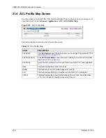 Preview for 216 page of ZyXEL Communications AAM1212-51 User Manual