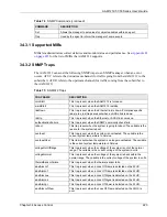 Preview for 223 page of ZyXEL Communications AAM1212-51 User Manual