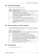 Preview for 415 page of ZyXEL Communications AAM1212-51 User Manual