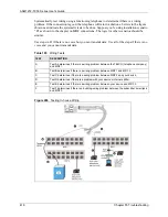 Preview for 416 page of ZyXEL Communications AAM1212-51 User Manual