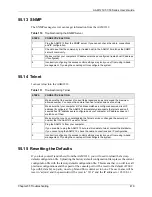 Preview for 419 page of ZyXEL Communications AAM1212-51 User Manual