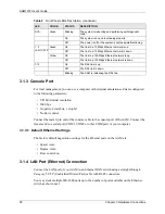 Preview for 39 page of ZyXEL Communications AAM1212 User Manual