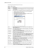 Preview for 87 page of ZyXEL Communications AAM1212 User Manual