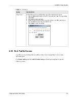 Preview for 94 page of ZyXEL Communications AAM1212 User Manual