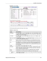 Preview for 102 page of ZyXEL Communications AAM1212 User Manual