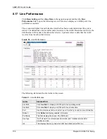 Preview for 107 page of ZyXEL Communications AAM1212 User Manual