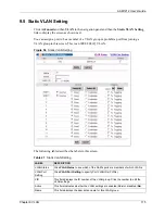 Preview for 116 page of ZyXEL Communications AAM1212 User Manual