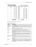 Preview for 118 page of ZyXEL Communications AAM1212 User Manual