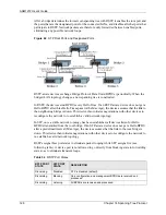 Preview for 129 page of ZyXEL Communications AAM1212 User Manual