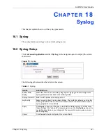 Preview for 142 page of ZyXEL Communications AAM1212 User Manual