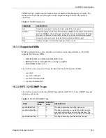 Preview for 146 page of ZyXEL Communications AAM1212 User Manual