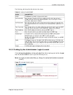 Preview for 148 page of ZyXEL Communications AAM1212 User Manual
