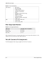 Preview for 279 page of ZyXEL Communications AAM1212 User Manual