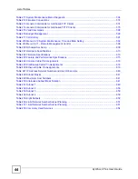 Предварительный просмотр 44 страницы ZyXEL Communications ADSL 2+ Security Gateway User Manual