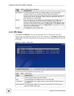 Предварительный просмотр 66 страницы ZyXEL Communications ADSL 2+ Security Gateway User Manual