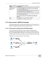 Предварительный просмотр 289 страницы ZyXEL Communications ADSL 2+ Security Gateway User Manual