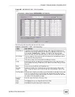 Предварительный просмотр 343 страницы ZyXEL Communications ADSL 2+ Security Gateway User Manual