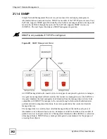 Предварительный просмотр 392 страницы ZyXEL Communications ADSL 2+ Security Gateway User Manual