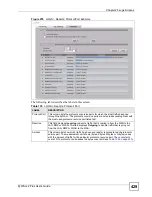 Предварительный просмотр 429 страницы ZyXEL Communications ADSL 2+ Security Gateway User Manual