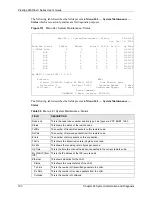 Предварительный просмотр 194 страницы ZyXEL Communications ADSL/ADSL2/ADSL2+ Router 660R-6xC Series User Manual