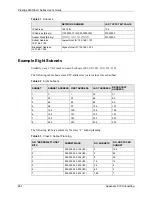 Предварительный просмотр 262 страницы ZyXEL Communications ADSL/ADSL2/ADSL2+ Router 660R-6xC Series User Manual