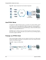 Предварительный просмотр 266 страницы ZyXEL Communications ADSL/ADSL2/ADSL2+ Router 660R-6xC Series User Manual