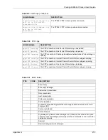 Предварительный просмотр 273 страницы ZyXEL Communications ADSL/ADSL2/ADSL2+ Router 660R-6xC Series User Manual