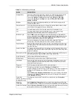 Предварительный просмотр 70 страницы ZyXEL Communications ADSL2+ 4-port Gateway P-660H-D Series User Manual