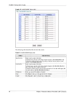 Предварительный просмотр 83 страницы ZyXEL Communications ADSL2+ 4-port Gateway P-660H-D Series User Manual