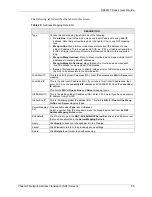 Предварительный просмотр 86 страницы ZyXEL Communications ADSL2+ 4-port Gateway P-660H-D Series User Manual