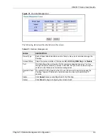 Предварительный просмотр 94 страницы ZyXEL Communications ADSL2+ 4-port Gateway P-660H-D Series User Manual