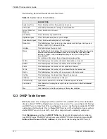 Предварительный просмотр 111 страницы ZyXEL Communications ADSL2+ 4-port Gateway P-660H-D Series User Manual