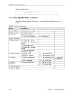 Предварительный просмотр 119 страницы ZyXEL Communications ADSL2+ 4-port Gateway P-660H-D Series User Manual