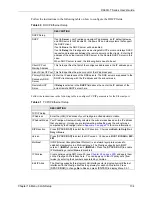 Предварительный просмотр 134 страницы ZyXEL Communications ADSL2+ 4-port Gateway P-660H-D Series User Manual