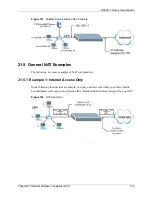 Предварительный просмотр 170 страницы ZyXEL Communications ADSL2+ 4-port Gateway P-660H-D Series User Manual