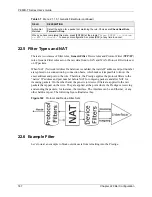 Предварительный просмотр 187 страницы ZyXEL Communications ADSL2+ 4-port Gateway P-660H-D Series User Manual