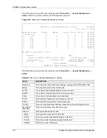 Предварительный просмотр 197 страницы ZyXEL Communications ADSL2+ 4-port Gateway P-660H-D Series User Manual