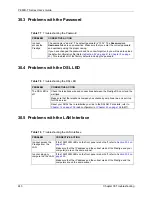 Предварительный просмотр 243 страницы ZyXEL Communications ADSL2+ 4-port Gateway P-660H-D Series User Manual