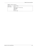 Предварительный просмотр 256 страницы ZyXEL Communications ADSL2+ 4-port Gateway P-660H-D Series User Manual