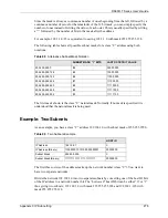 Предварительный просмотр 276 страницы ZyXEL Communications ADSL2+ 4-port Gateway P-660H-D Series User Manual