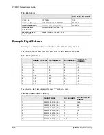 Предварительный просмотр 279 страницы ZyXEL Communications ADSL2+ 4-port Gateway P-660H-D Series User Manual