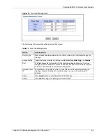 Preview for 93 page of ZyXEL Communications ADSL2+ Ethernet/USB Gateway 660RU-Tx Series User Manual