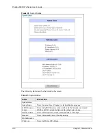 Preview for 110 page of ZyXEL Communications ADSL2+ Ethernet/USB Gateway 660RU-Tx Series User Manual