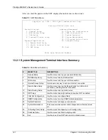 Preview for 122 page of ZyXEL Communications ADSL2+ Ethernet/USB Gateway 660RU-Tx Series User Manual