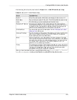 Preview for 157 page of ZyXEL Communications ADSL2+ Ethernet/USB Gateway 660RU-Tx Series User Manual