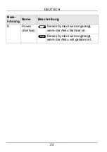 Preview for 24 page of ZyXEL Communications AG-225H V2 Quick Start Manual