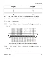 Предварительный просмотр 25 страницы ZyXEL Communications ALC-1024L User Manual