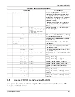 Предварительный просмотр 35 страницы ZyXEL Communications ALC-1024L User Manual